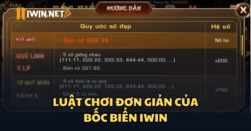 Luật chơi bốc biển iWin anh em nên nắm rõ